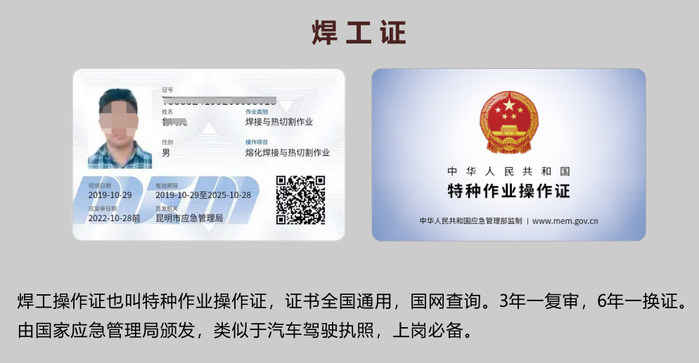 20219ʡطNI(y)늹CC̎CƷCCȿԇӖ(xn)֪ͨ