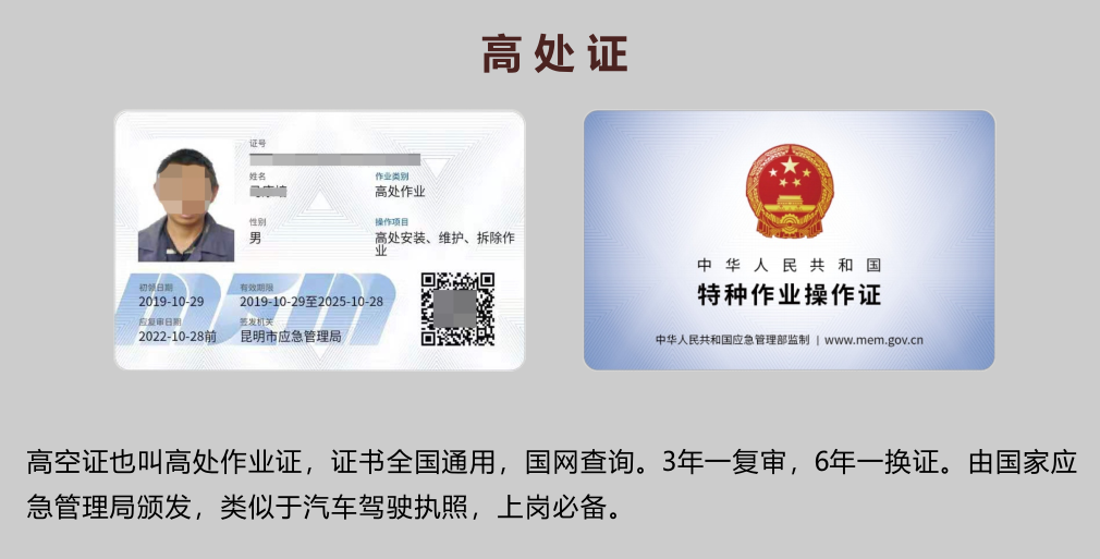 20219ʡطNI(y)늹CC̎CΣƷCCȿԇӖ(xn)֪ͨ