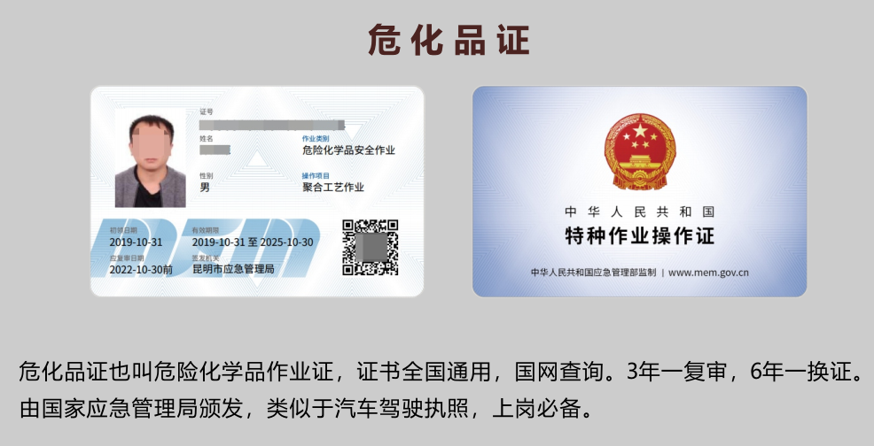 20219ʡطNI(y)늹CC̎CƷCCȿԇӖ(xn)֪ͨ